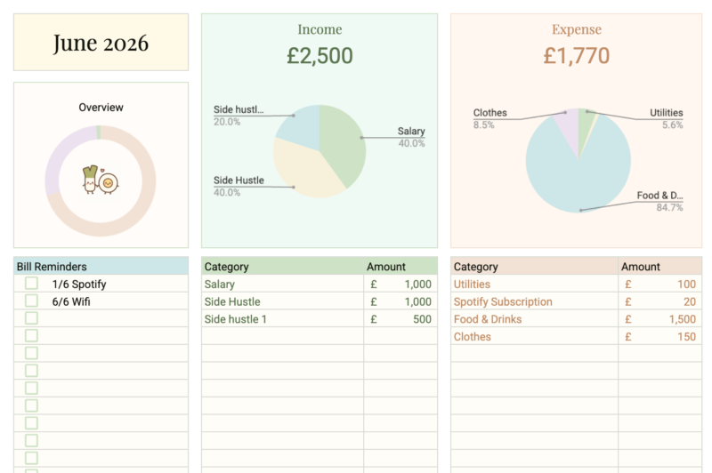 Budget Planner