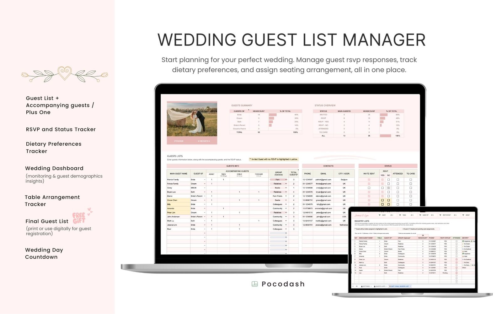 This image explains the features of Wedding Guest List Planner Template designed by Pocodash.