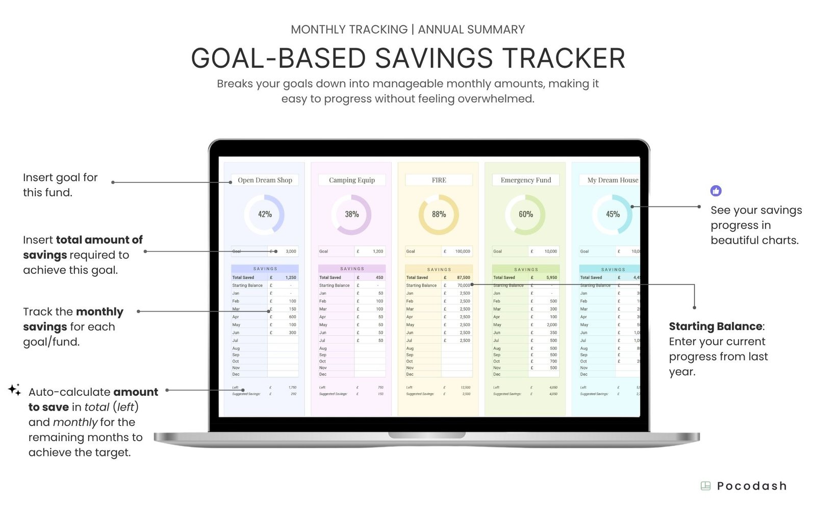 Monthly-Savings-Template-Overview-Pocodash.jpg