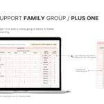 This image explains the features of Wedding Guest List Planner Template designed by Pocodash.