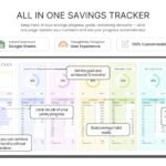 All-in-One-Savings-Tracker-Features-Pocodash-google-sheets-template.jpg