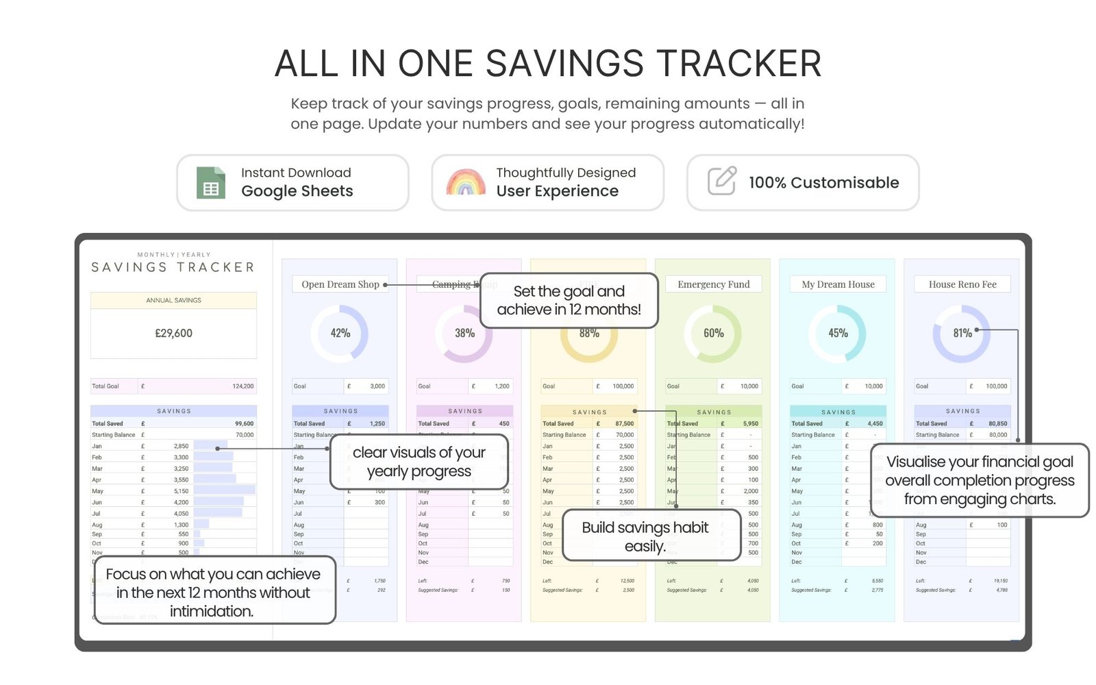 All-in-One-Savings-Tracker-Features-Pocodash-google-sheets-template.jpg