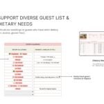 This image explains the features of Wedding Guest List Planner Template designed by Pocodash.