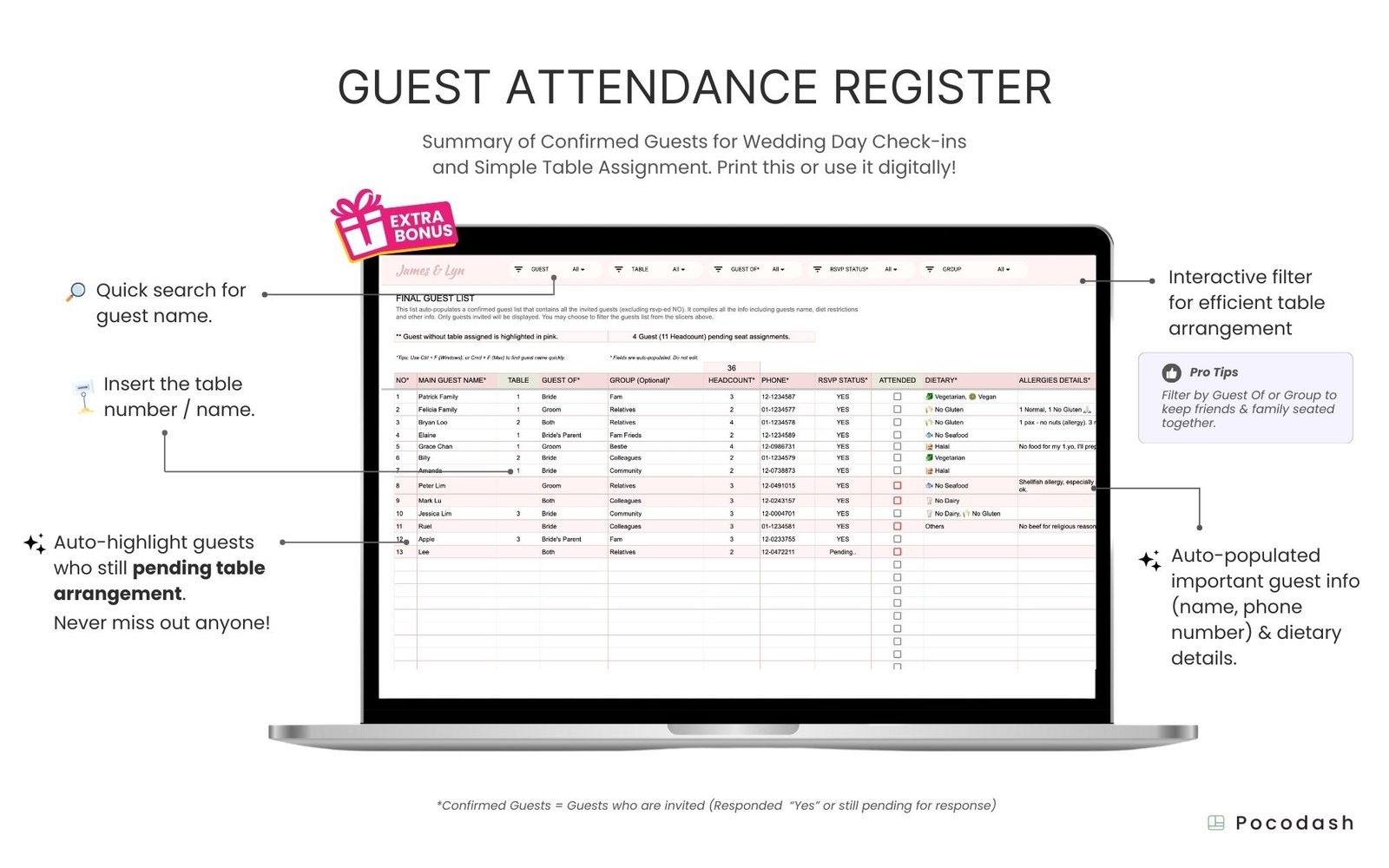 This image explains the features of Wedding Guest List Planner Template designed by Pocodash.
