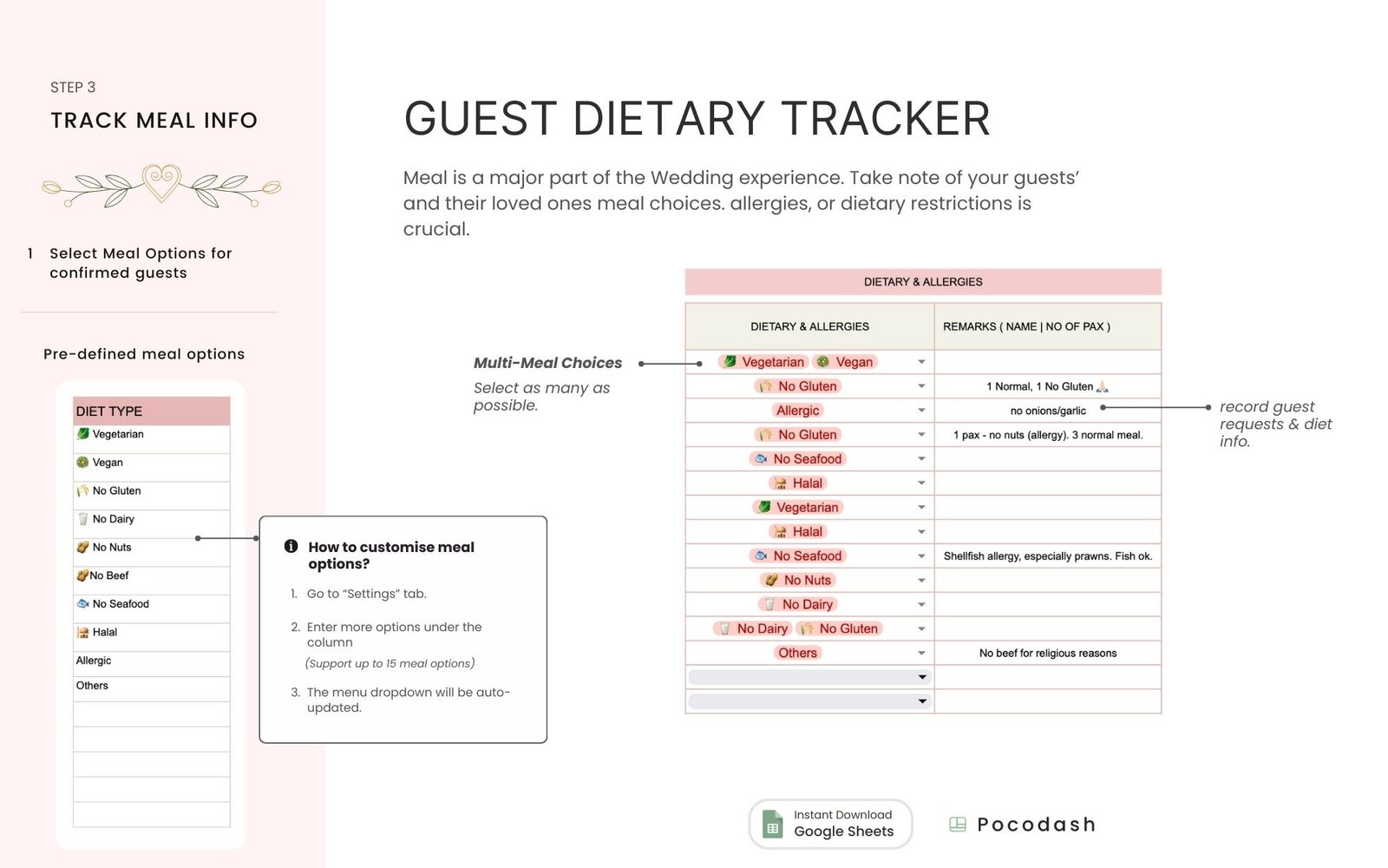 This image explains how to use Wedding Guest List Template designed by Pocodash.