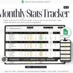 Photo showcases Monthly KPI Tracker Google Sheets Template - Instant Download