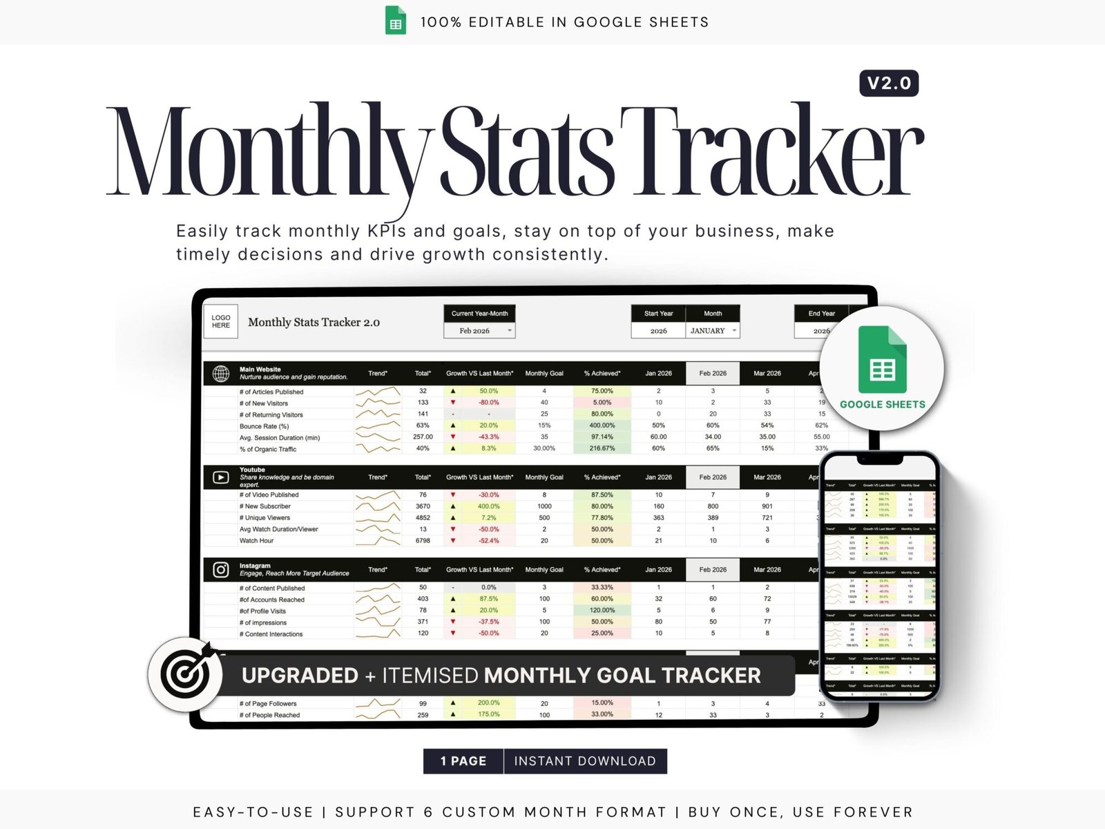 Photo showcases Monthly KPI Tracker Google Sheets Template - Instant Download