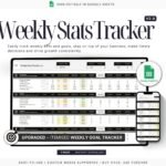 Photo showcases Weekly KPI Tracker Google Sheets Template - Instant Download