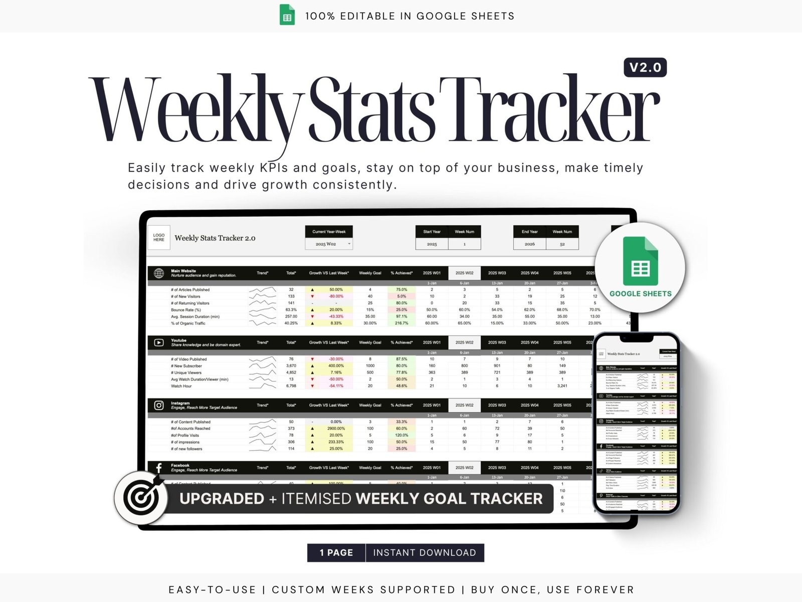 Photo showcases Weekly KPI Tracker Google Sheets Template - Instant Download