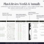 Listing Image of Product Explaining How to Plan and Review Content Publishing with Team Weekly & Annually