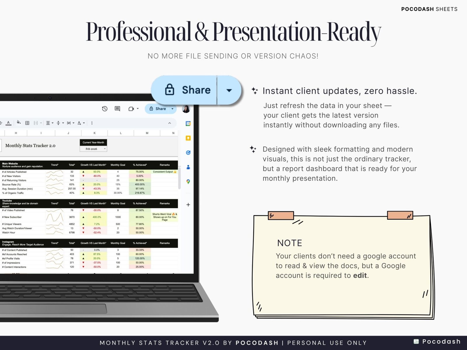 Photo showcases Professional Social Media Stats Tracker to Present Performance Metrics