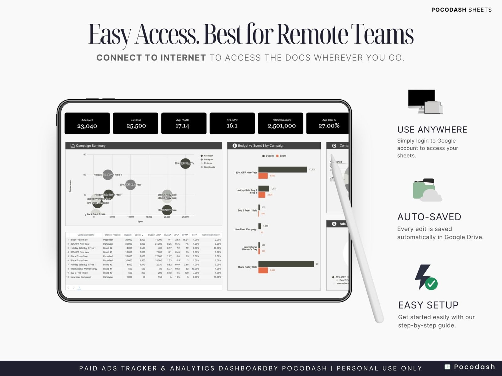 This photo shows Why you need this Paid Ads tracker for your International Client & Remote Teams (Google Sheets)
