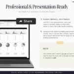 This photo shows Aesthetic & Professional Social Media Account Performance Review