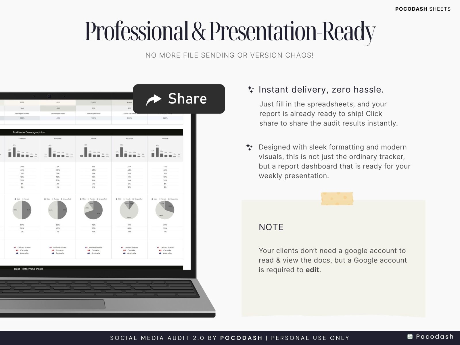 This photo shows Aesthetic & Professional Social Media Account Performance Review