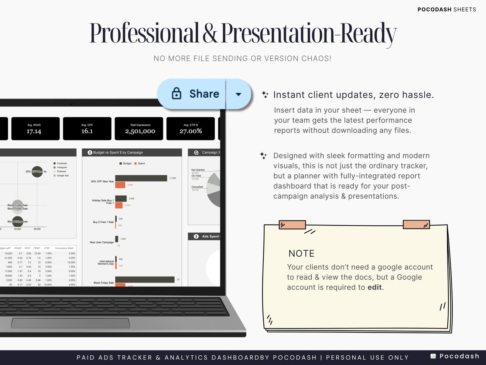 This photo shows Professional Advertisement ROI Tracker & Interactive Dashboard for Reporting