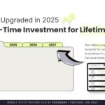 Photo showcases Benefits of Using Monthly KPI & Growth Tracker Template by Pocodash