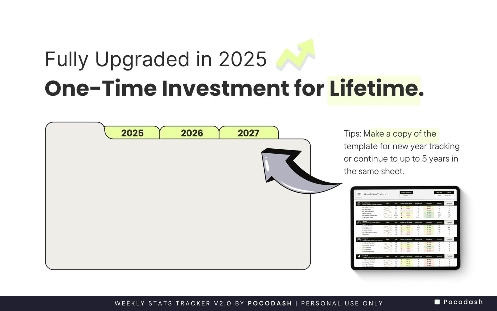 Photo showcases Benefits of Using Monthly KPI & Growth Tracker Template by Pocodash