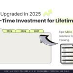 Photo showcases Benefits of Using Monthly KPI & Growth Tracker Template by Pocodash