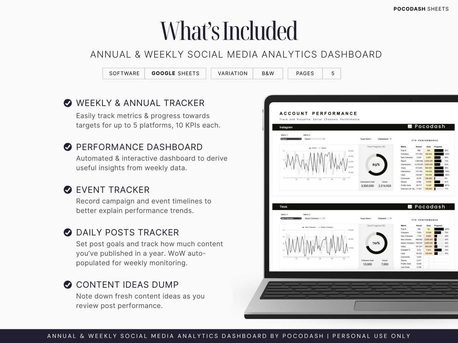 This photo displays What's included in Comprehensive Social Performance Report Google Sheets Template