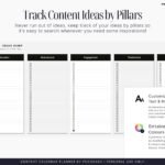 Listing Image of Product Explaining Track Content Ideas by Pillars - Google Sheets