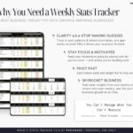 Photo showcases Why You need a Weekly Social Media Growth Tracker Template