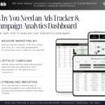 This photo shows Why You need an Campaign KPI & ROI Tracker Template