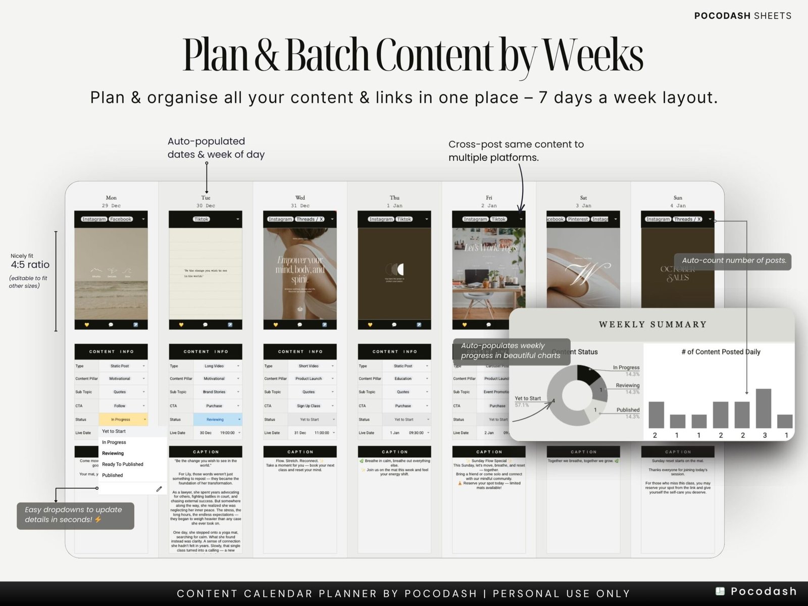 Listing Image of Product Explaining How to Plan & Batch Content every Week