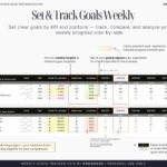 Photo showcases How to Set & Track Social Media KPI Goals on Weekly Basis
