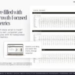This photo displays What KPI metrics to Track for Social Media Performance Reporting