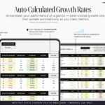 Photo showcases How to Calculate Growth Rates for Social Media Performance Report