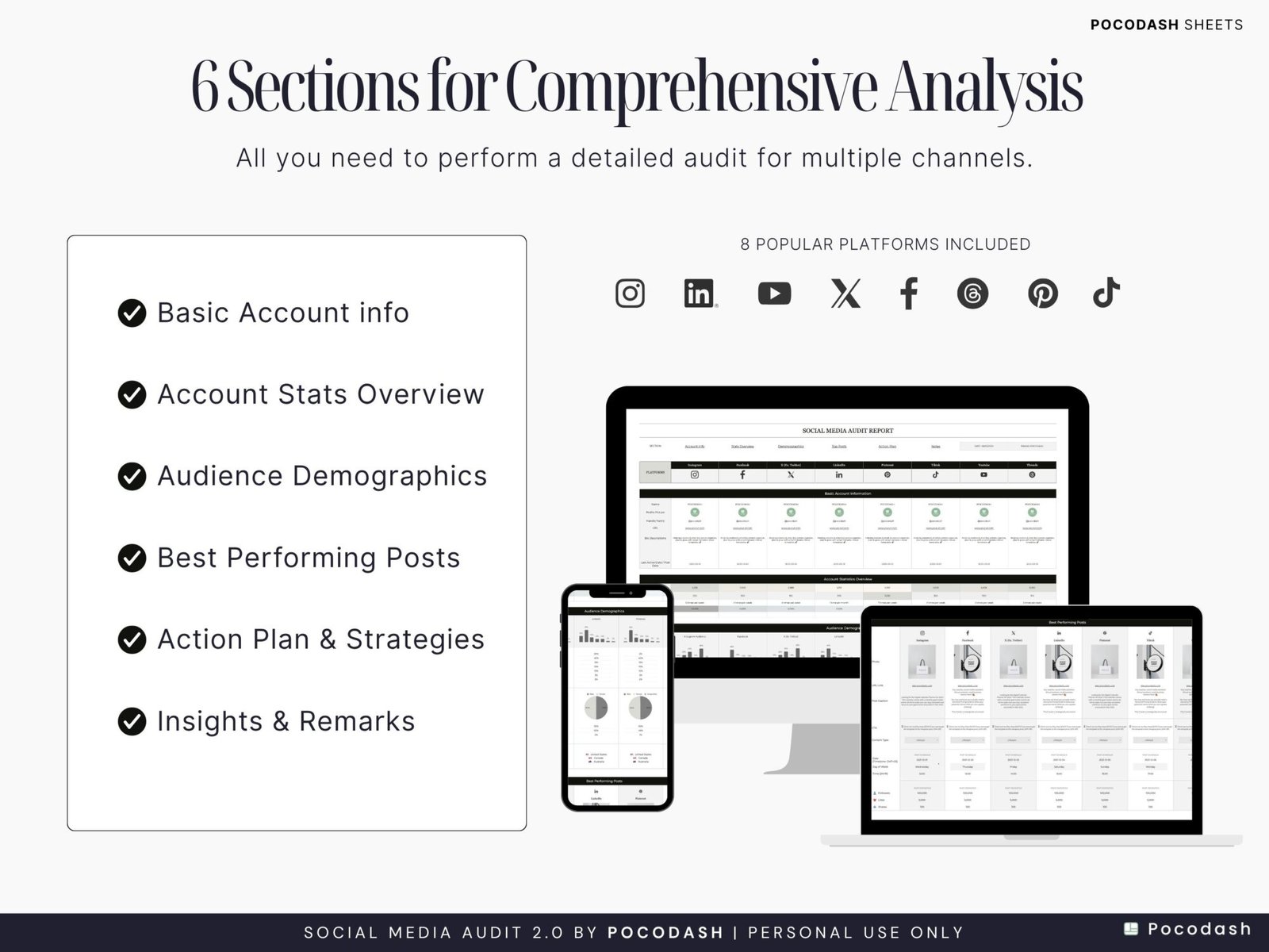 This photo shows What Info to Include In Your Social Media Auditing Results for Client Report