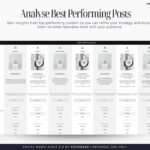 This photo shows Analyse Best Performing Posts during Social Media Performance Evaluation