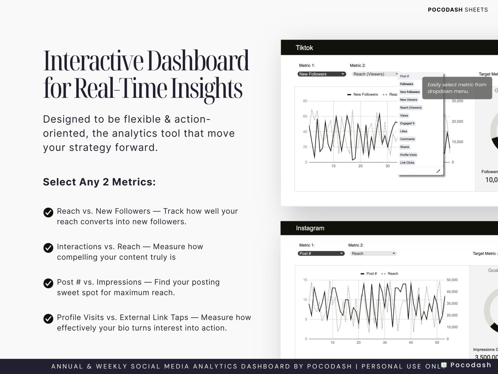 This photo displays Real-Time Social Media Growth Trends Charts (Automated)
