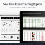 This photo shows How to Gain Ads Profitability & Insights Easily in Google Sheets