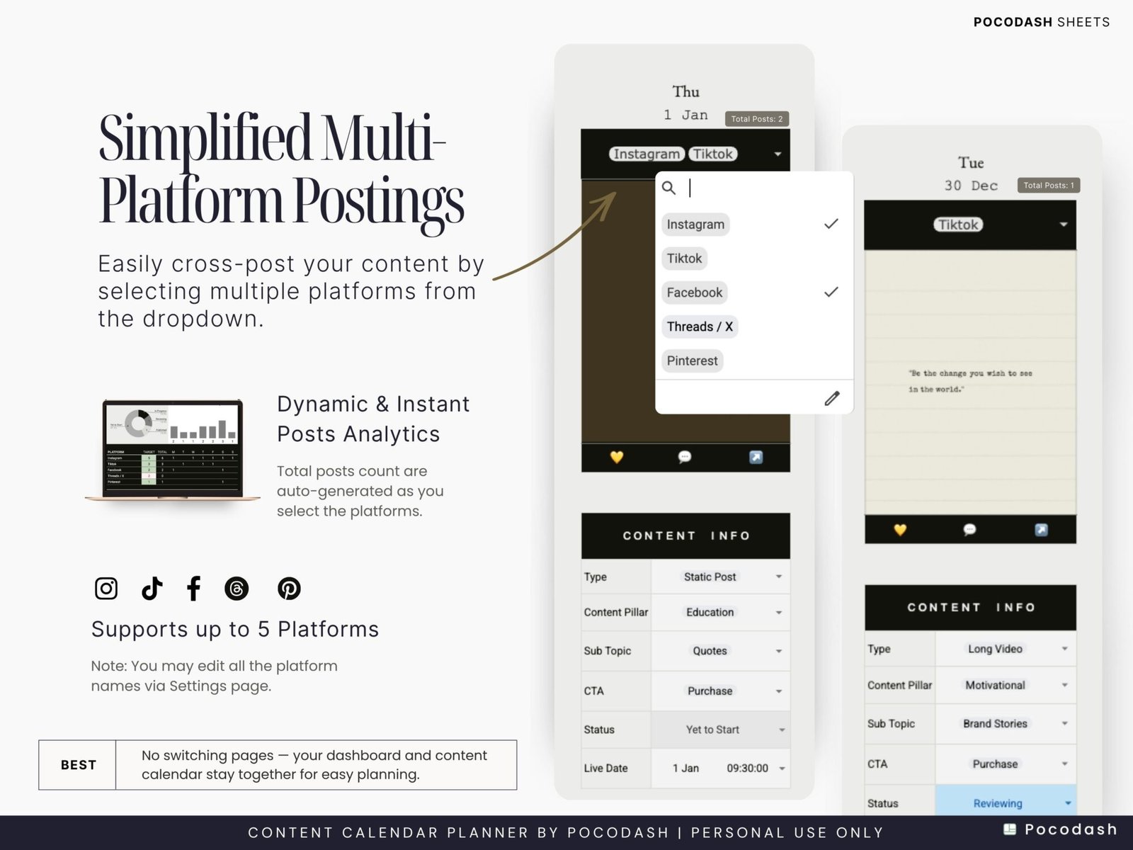 Listing Image of Product Explaining How to Track Cross-Post to Multiple Platforms