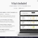 Photo showcases What's Included in This Weekly Stats Tracker & Goal Tracker Google Sheets Template Download