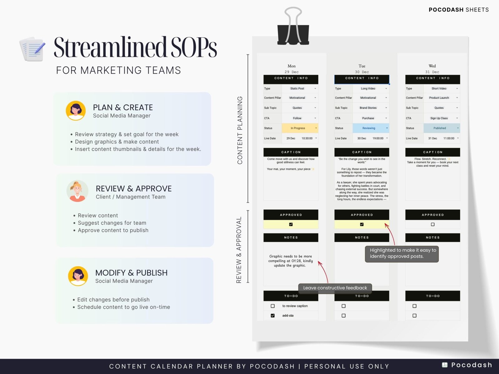 Listing Image of Product Explaining Content Marketing SOP with approval spreadsheets