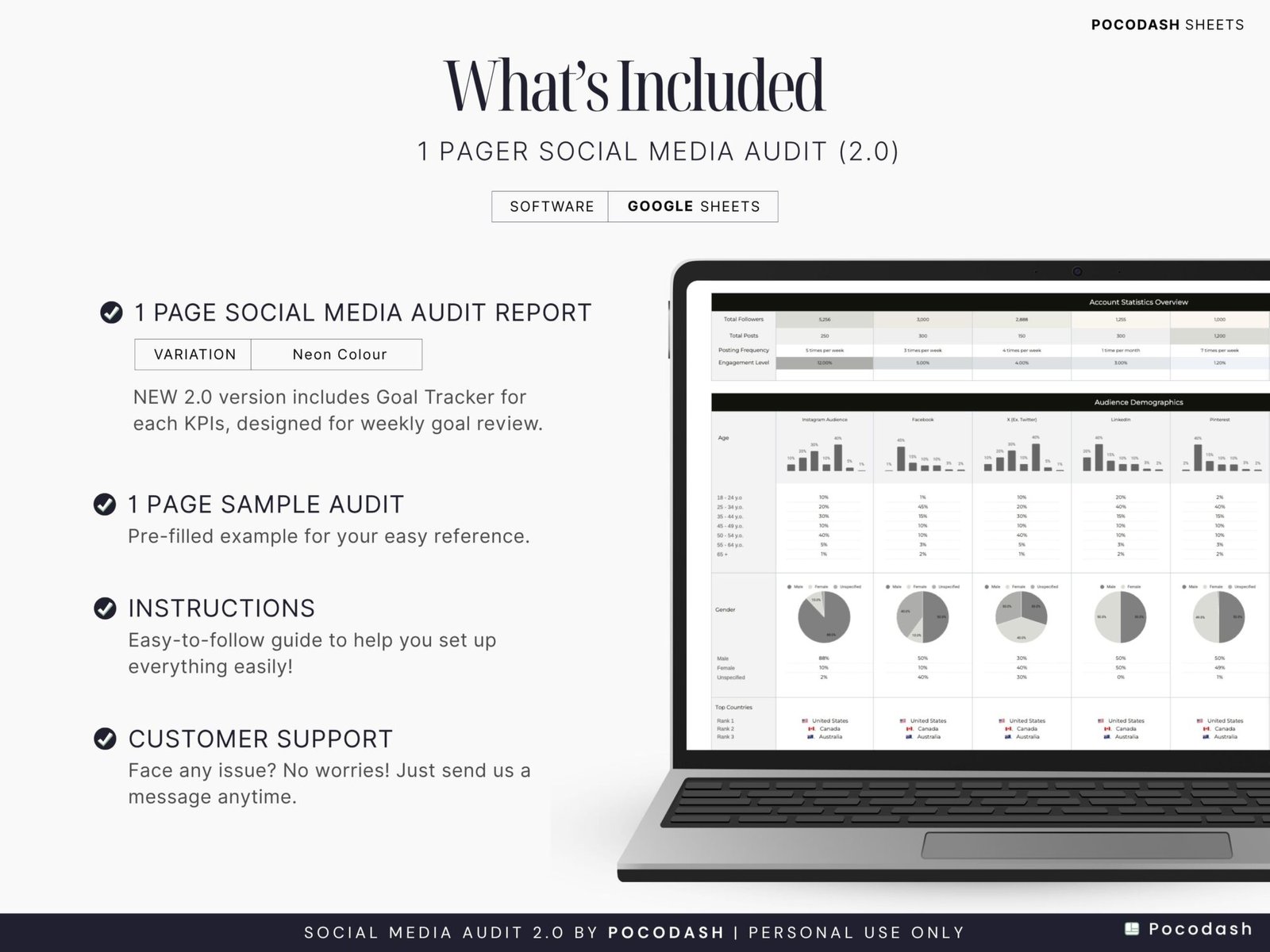 This photo shows What's Included in Social Media Audit Report Template - Sheets Instant Download