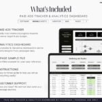 This photo shows What's Included in Paid Ads Tracker & Campaign Insights Dashboard Google Sheets Template